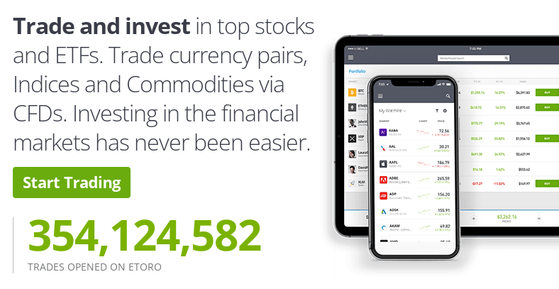 eToro.com review - Social trading and investing platform