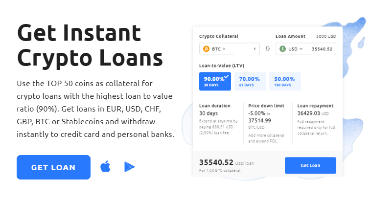YouHodler Review - crypto-backed loan service provider