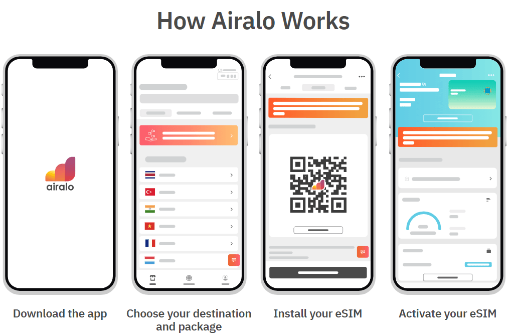 Airalo.com Review - local and regional esim provider