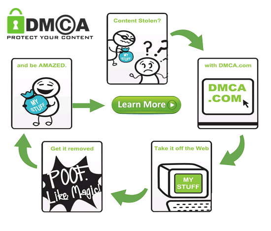 DMCA.com - Web content protection and takedown services