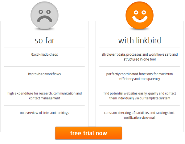 LinkBird - SEO and content marketing tool