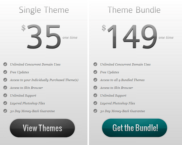 MySiteMyWay.com - Premium WordPress Themes