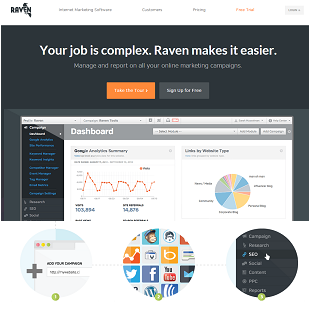 Raven Tools Review