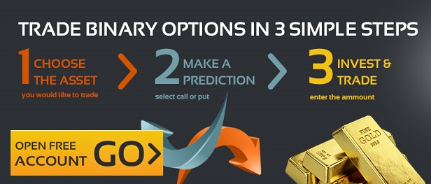 CapitalOption.com - Online Binary Options Trading Platform