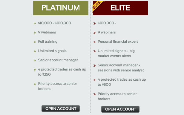 CapitalOption.com - Online Binary Options Trading Platform