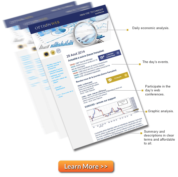 OptionWeb - Online binary option trading platform