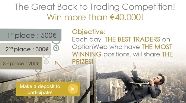 OptionWeb - Online binary option trading platform