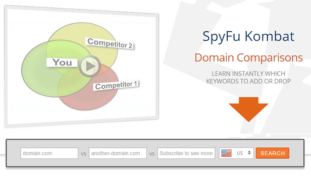 SpyFu SEM tools, search engine marketing and tracking tools