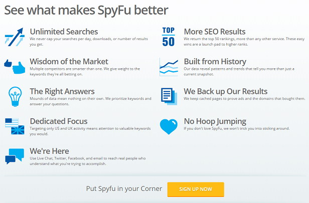 SpyFu SEM tools, search engine marketing and tracking tools