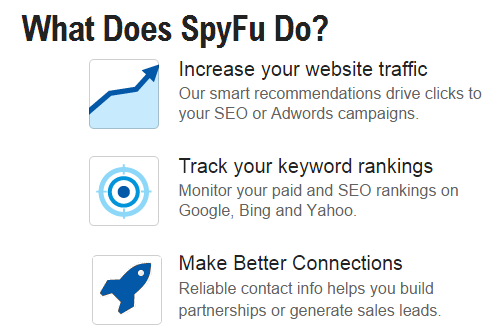 SpyFu SEM tools, search engine marketing and tracking tools