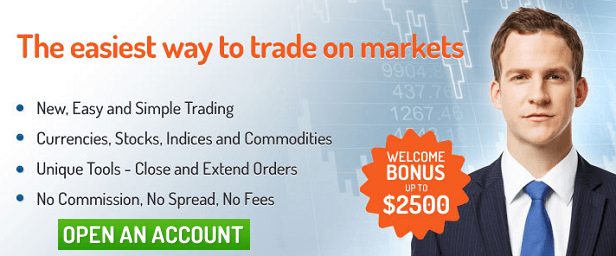 ZoomTrader - Online binary option trading platform