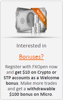 FXOpen.com - Online Forex and currency trading platform