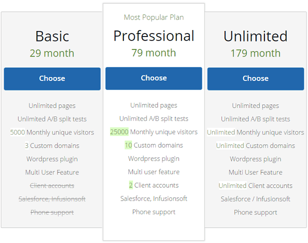 InstaPage.com - Landing Pages and online split testing in Minutes