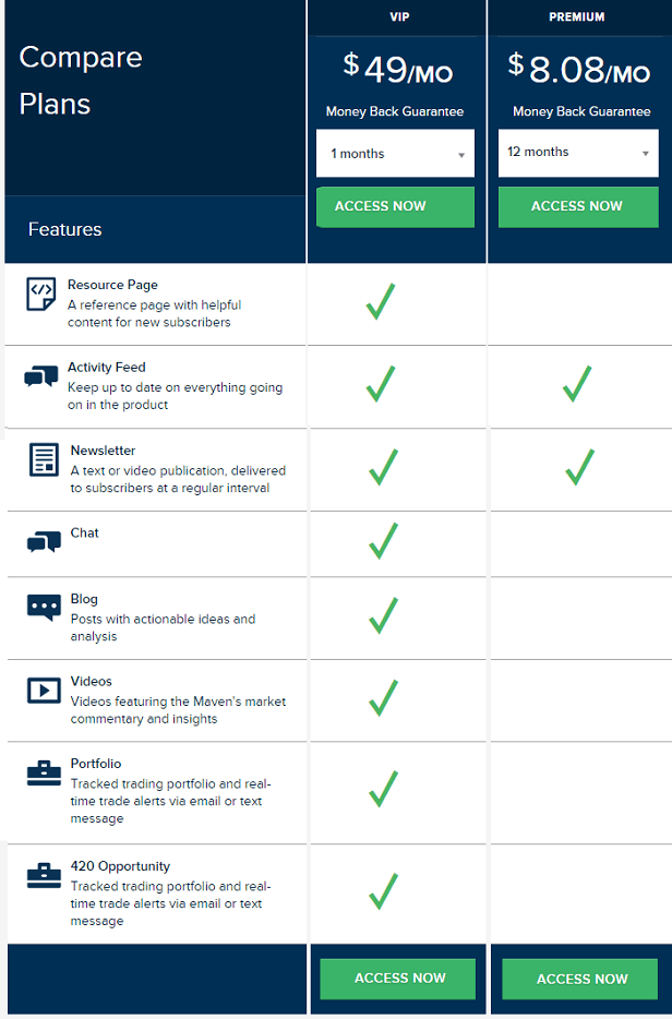 Marketfy.com - Follow traders, mirror their trades, elevate your future