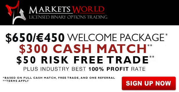 MarketsWorld.com - Online Binary and Forex Trading Platform