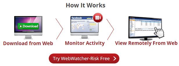 WebWatcher.com - Computer and Mobile Monitoring Software