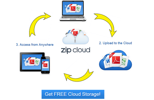 CloudStorage - Free online storage and cloud storage