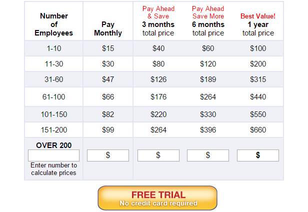 WhentoWork.com - Employee scheduing software and online employee sheduling program