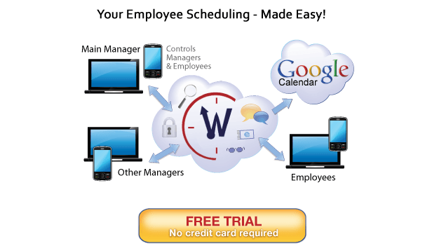 WhentoWork.com - Employee scheduing software and online employee sheduling program