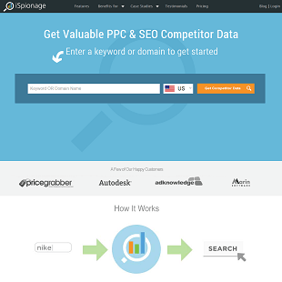 iSpionage Review