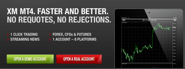 Xm.com - Online Forex trading platform