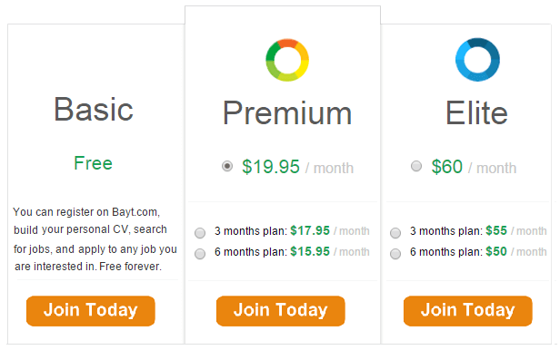 Bayt.com - The middle east's leading job site
