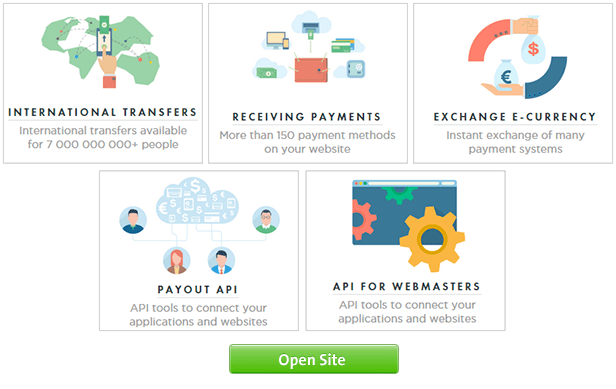 Payeer E Wallet - Global Multi-payment System