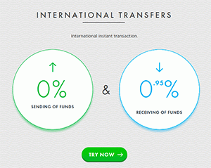 Payeer E Wallet - Global Multi-payment System