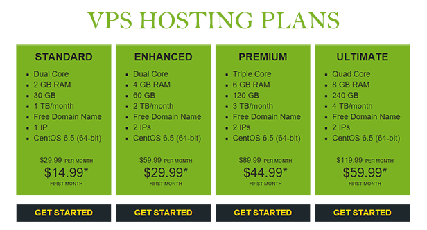 Host Monster - Professional web hosting services