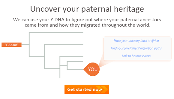 Family Tree DNA - Genetic testing for ancestry, family history & genealogy