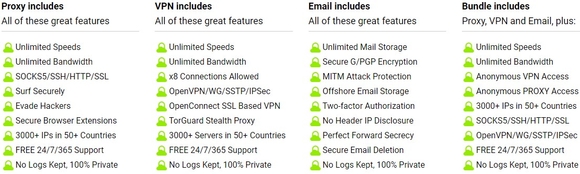 torguard socks5 proxy list torguard socks5 proxy list