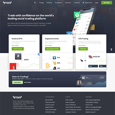 eToro.com review - Social trading and investing platform